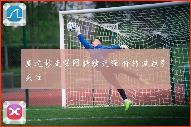奥运钞走势图持续走强 价格波动引关注